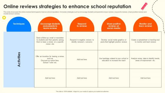 Online Reviews Strategies To Enhance School Reputation School Enrollment Enhancement Strategy SS V Online Reviews Strategies To Enhance School Reputation School Enrollment Enhancement Strategy SS V