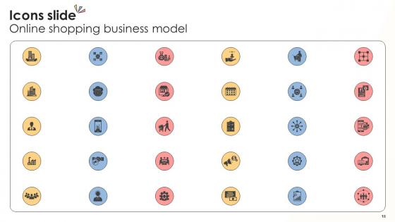 Online Shopping Business Model Powerpoint Ppt Template Bundles BMC V