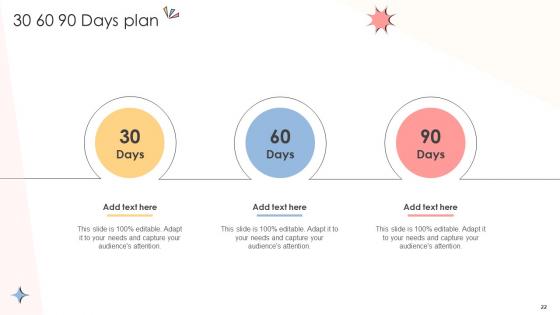 Online Shopping Business Model Powerpoint Ppt Template Bundles BMC V