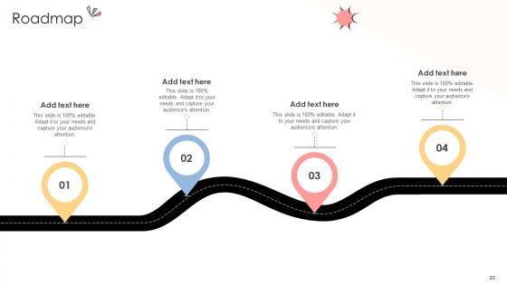 Online Shopping Business Model Powerpoint Ppt Template Bundles BMC V