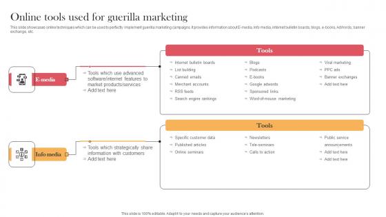 Online Tools Used For Guerilla Marketing Designing Approaches Topics Pdf Online Tools Used For Guerilla Marketing Designing Approaches Topics Pdf