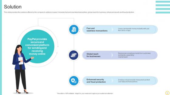 Online Transaction Facilitator Business Model Powerpoint Ppt Template Bundles BMC V