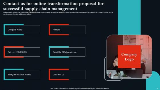 Online Transformation Proposal For Successful Supply Chain Management Ppt Powerpoint Presentation Complete Deck