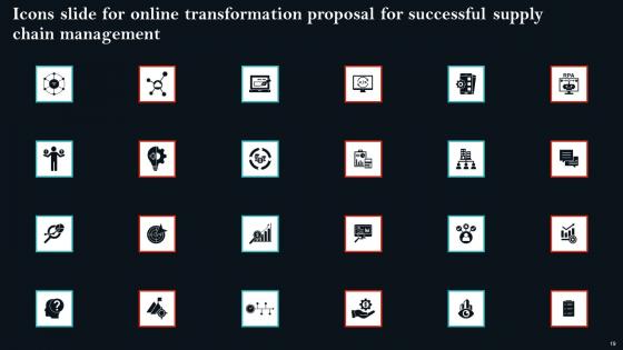 Online Transformation Proposal For Successful Supply Chain Management Ppt Powerpoint Presentation Complete Deck
