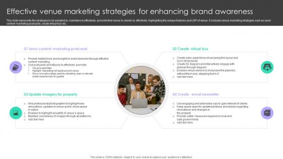 Online Venue Advertising Plan Effective Venue Marketing Strategies For Enhancing Brand Strategy SS V
