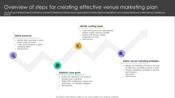 Online Venue Advertising Plan Overview Of Steps For Creating Effective Venue Marketing Plan Strategy SS V Online Venue Advertising Plan Overview Of Steps For Creating Effective Venue Marketing Plan Strategy SS V
