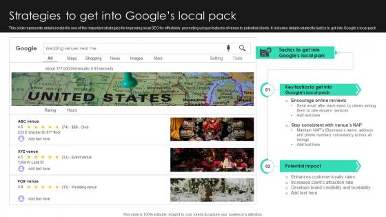 Online Venue Advertising Plan Strategies To Get Into Googles Local Pack Strategy SS V