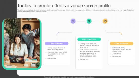 Online Venue Advertising Plan Tactics To Create Effective Venue Search Profile Strategy SS V