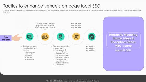 Online Venue Advertising Plan Tactics To Enhance Venues On Page Local Seo Strategy SS V