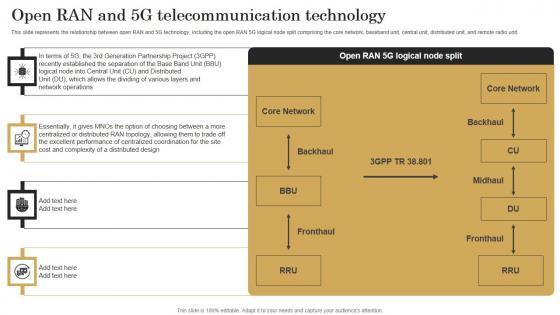 Open Ran And 5G Telecommunication Revolutionizing Mobile Networks Demonstration PDF
