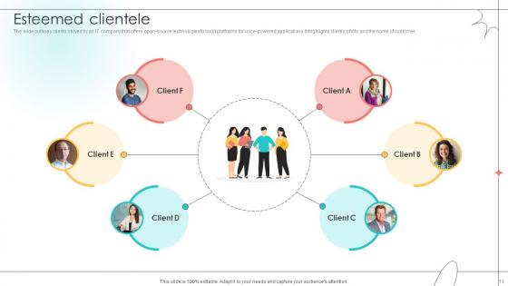 Open Source Solution Investor Funding Elevator Pitch Deck Ppt Template