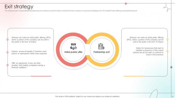 Open Source Solution Investor Funding Elevator Pitch Deck Ppt Template