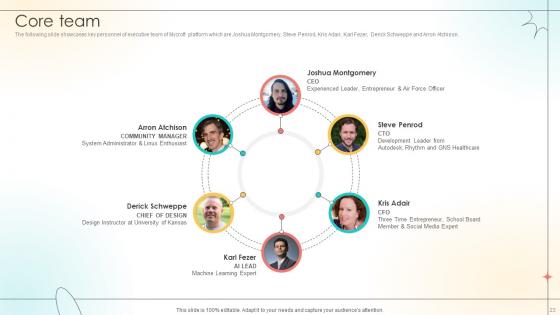 Open Source Solution Investor Funding Elevator Pitch Deck Ppt Template