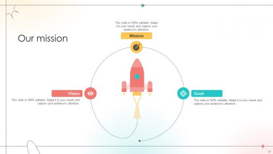 Open Source Solution Investor Funding Elevator Pitch Deck Ppt Template