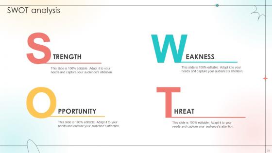 Open Source Solution Investor Funding Elevator Pitch Deck Ppt Template