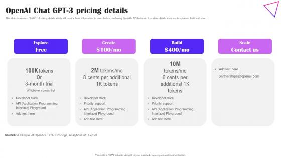 Openai Chat Gpt 3 Pricing Details Creative Applications For Open AI Mockup Pdf