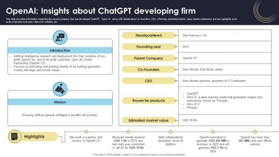 Openai Insights About ChatGPT Developing Firm How Generative AI Tools Work AI SS V