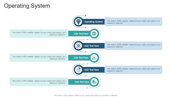 Operating System In Powerpoint And Google Slides Cpb