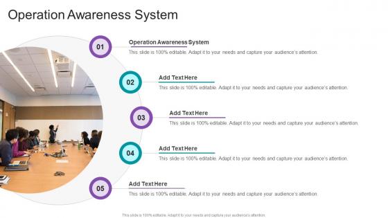 Operation Awareness System In Powerpoint And Google Slides Cpb