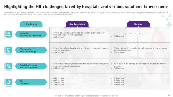 Operational Areas Of Healthcare Management Ppt PowerPoint Presentation Complete Deck With Slides