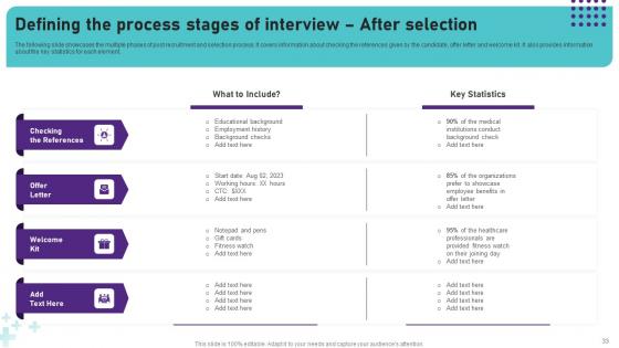 Operational Areas Of Healthcare Management Ppt PowerPoint Presentation Complete Deck With Slides