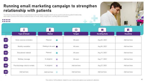 Operational Areas Of Healthcare Management Ppt PowerPoint Presentation Complete Deck With Slides