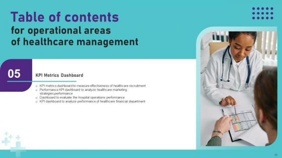 Operational Areas Of Healthcare Management Ppt PowerPoint Presentation Complete Deck With Slides