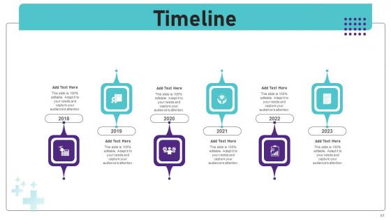 Operational Areas Of Healthcare Management Ppt PowerPoint Presentation Complete Deck With Slides