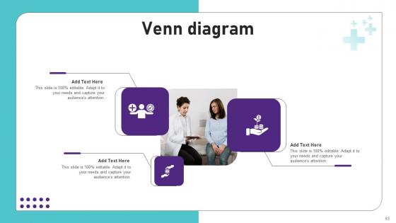 Operational Areas Of Healthcare Management Ppt PowerPoint Presentation Complete Deck With Slides