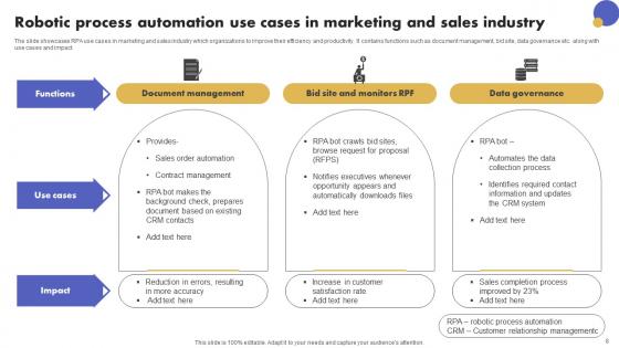 Operations Automation Industry Ppt Powerpoint Presentation Complete Deck With Slides
