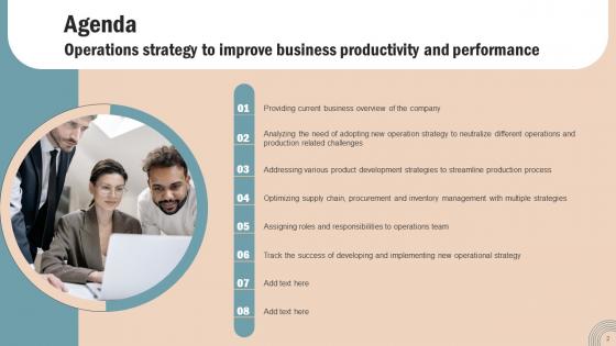 Operations Strategy To Improve Business Productivity And Performance Complete Deck
