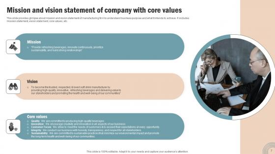 Operations Strategy To Improve Business Productivity And Performance Complete Deck