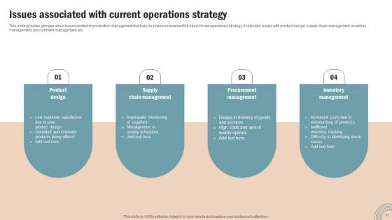 Operations Strategy To Improve Business Productivity And Performance Complete Deck