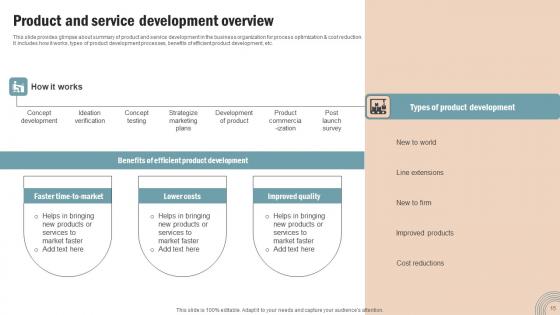 Operations Strategy To Improve Business Productivity And Performance Complete Deck