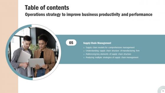 Operations Strategy To Improve Business Productivity And Performance Complete Deck