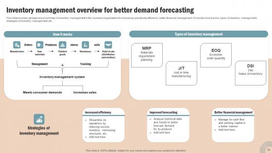 Operations Strategy To Improve Business Productivity And Performance Complete Deck