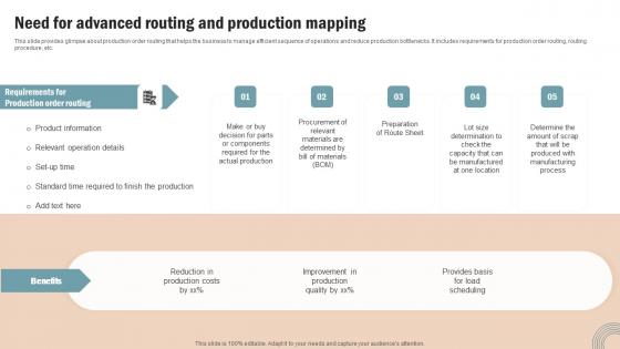 Operations Strategy To Improve Business Productivity And Performance Complete Deck