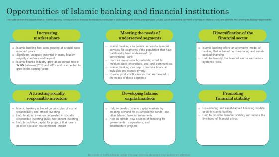 Opportunities Of Islamic Banking And Financial Comprehensive Guide To Islamic Elements Pdf Opportunities Of Islamic Banking And Financial Comprehensive Guide To Islamic Elements Pdf