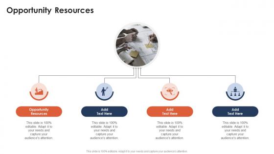 Opportunity Resources In Powerpoint And Google Slides Cpb Opportunity Resources In Powerpoint And Google Slides Cpb