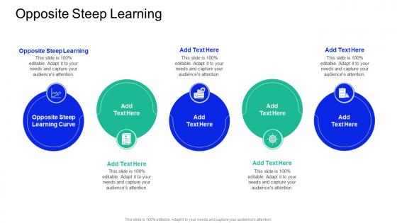 Opposite Steep Learning In Powerpoint And Google Slides Cpb