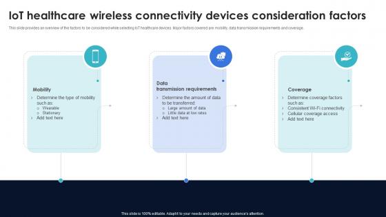 Optimization Of IoT Remote Monitoring IoT Healthcare Wireless Connectivity Devices Consideration IoT SS V