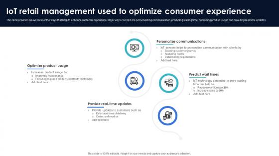 Optimization Of IoT Remote Monitoring IoT Retail Management Used To Optimize Consumer Experience IoT SS V