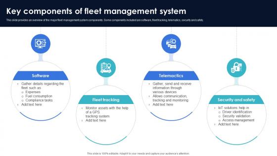 Optimization Of IoT Remote Monitoring Key Components Of Fleet Management System IoT SS V