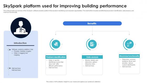 Optimization Of IoT Remote Monitoring Skyspark Platform Used For Improving Building Performance IoT SS V Optimization Of IoT Remote Monitoring Skyspark Platform Used For Improving Building Performance IoT SS V