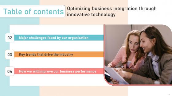 Optimizing Business Integration Through Innovative Technology Complete Deck