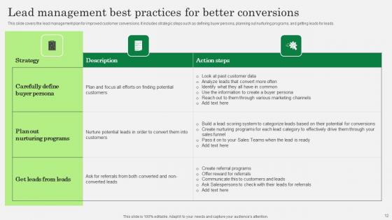 Optimizing Client Lead Handling Procedure Ppt Powerpoint Presentation Complete Deck With Slides