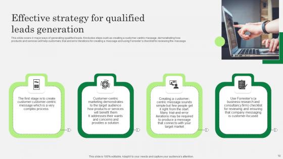 Optimizing Client Lead Handling Procedure Ppt Powerpoint Presentation Complete Deck With Slides
