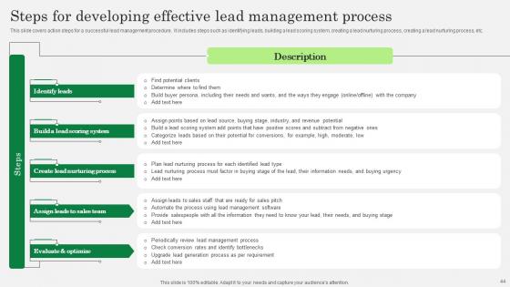 Optimizing Client Lead Handling Procedure Ppt Powerpoint Presentation Complete Deck With Slides