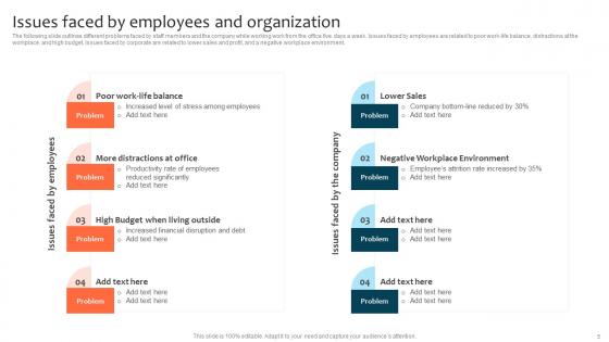 Optimizing Staff Retention Rate With Adjustable Working Hours Ppt Powerpoint Presentation Complete Deck