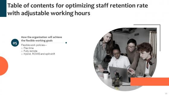 Optimizing Staff Retention Rate With Adjustable Working Hours Ppt Powerpoint Presentation Complete Deck